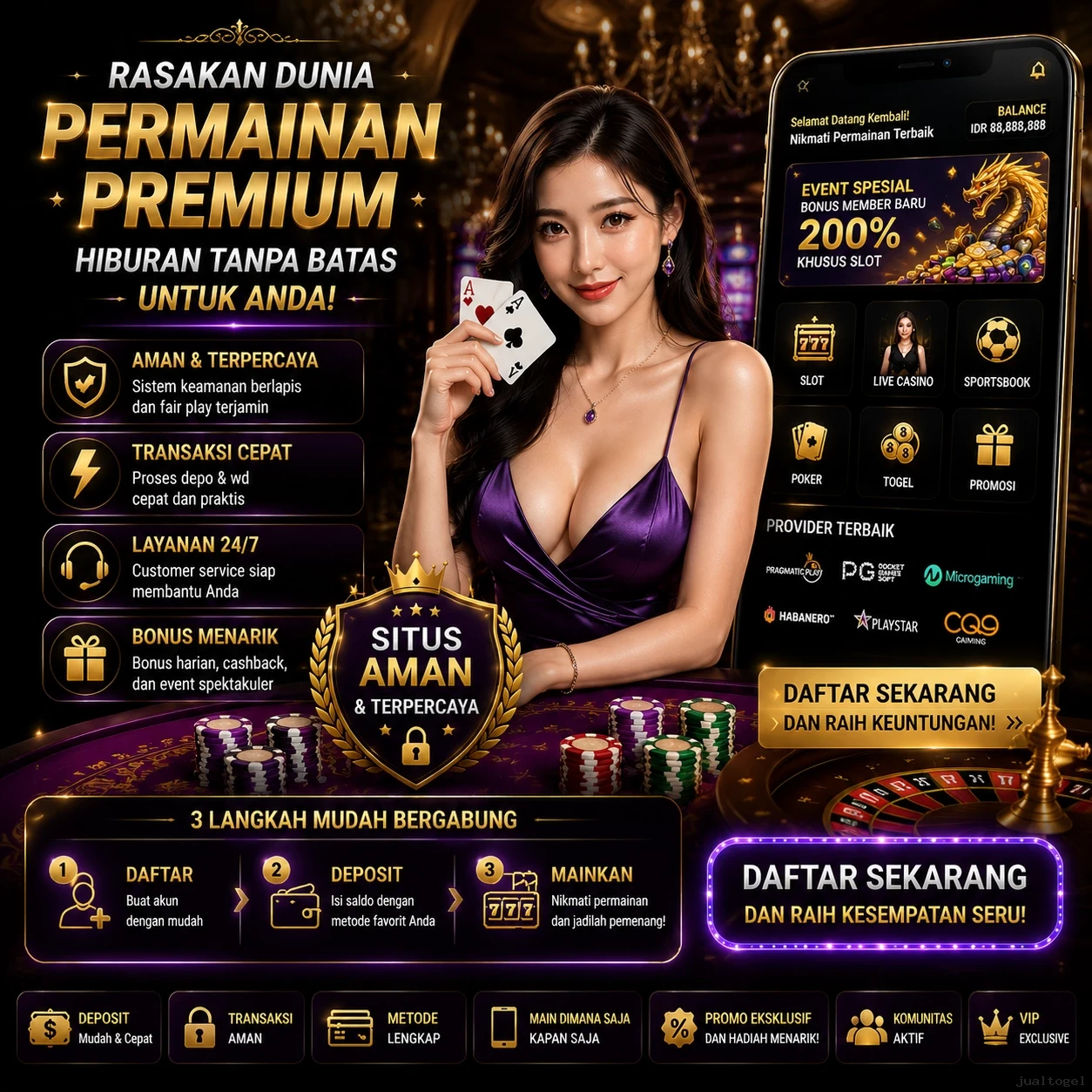 Layanan Pelanggan jualtogel