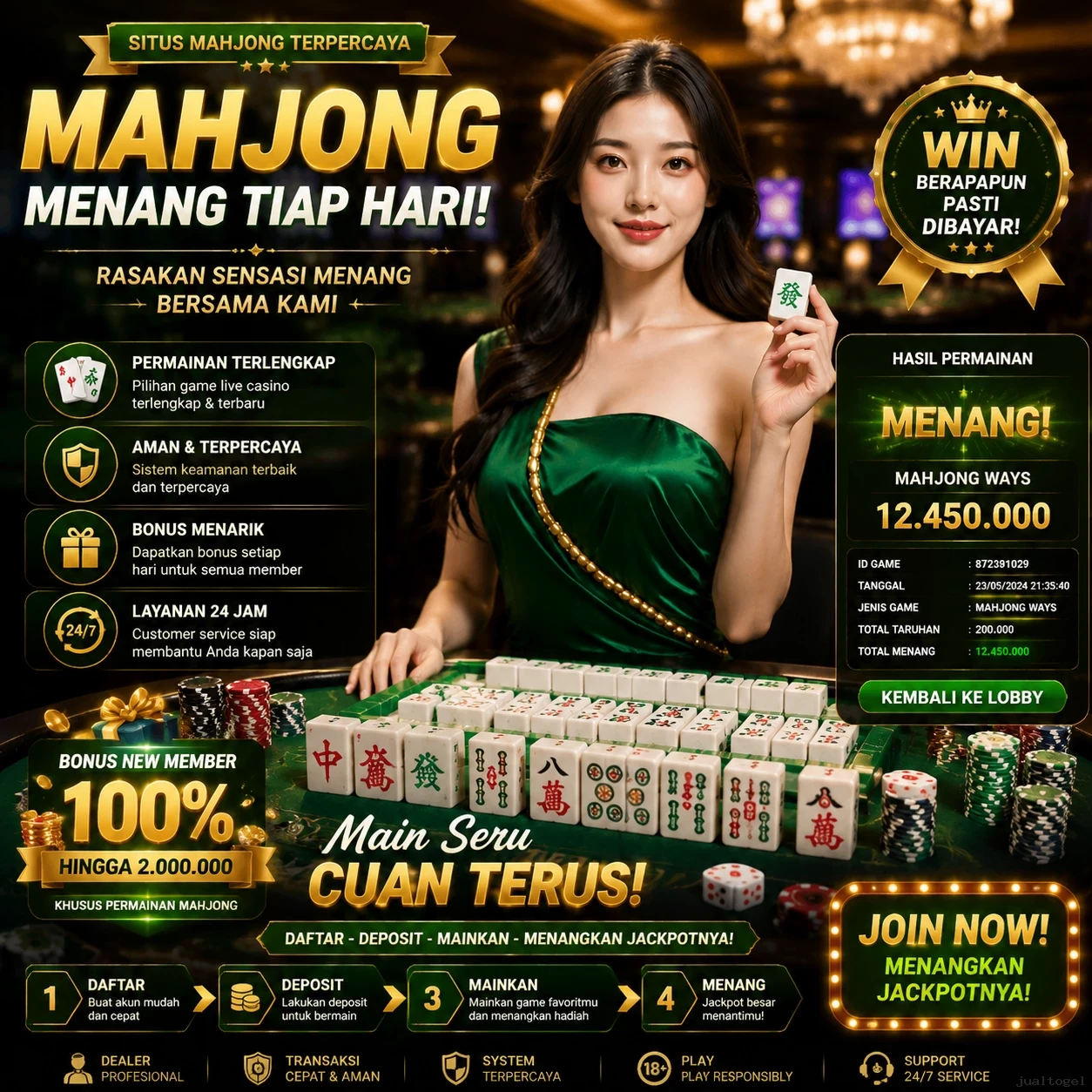 Akses jualtogel Pengguna Aktif Premium screenshot